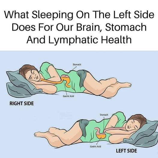 Here’s On Which Side You Should Sleep – The Benefits for Brain, Stomach of Sleeping on the…